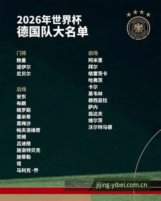 德国队世界杯大名单解析：诺伊尔回归与卡尔入选的实用观赛指南
