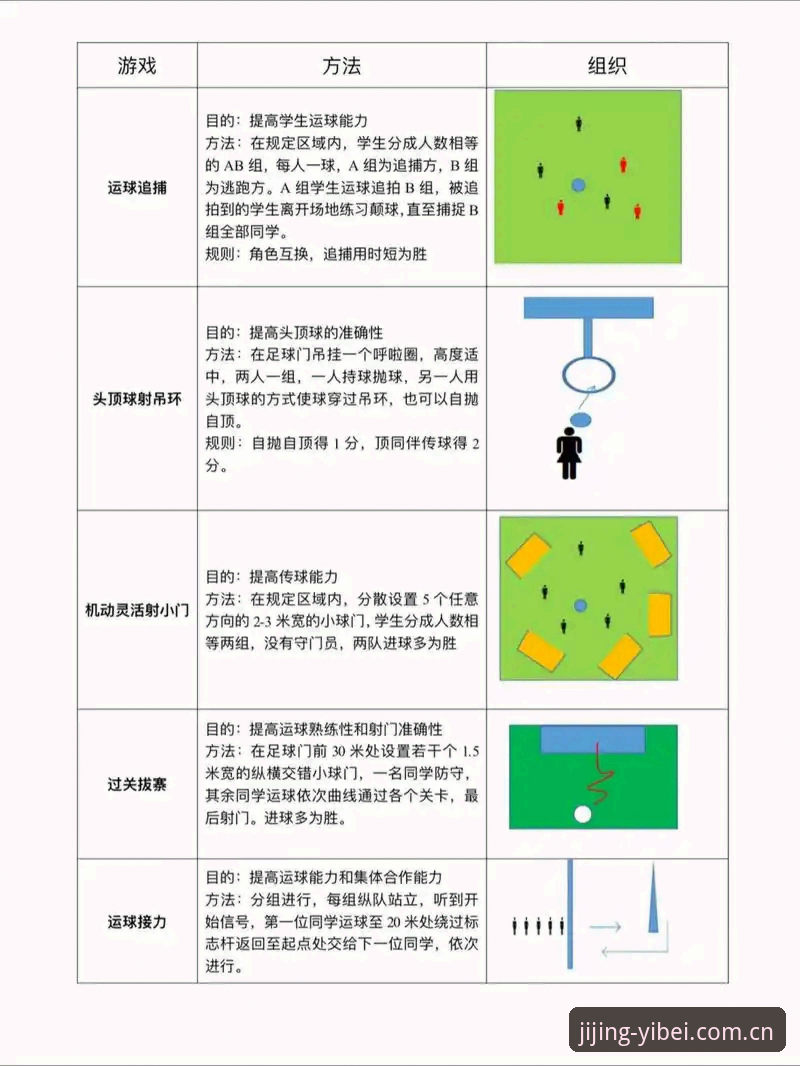 提升易倍体育体验的实用技巧——从注册到投注的完整指南